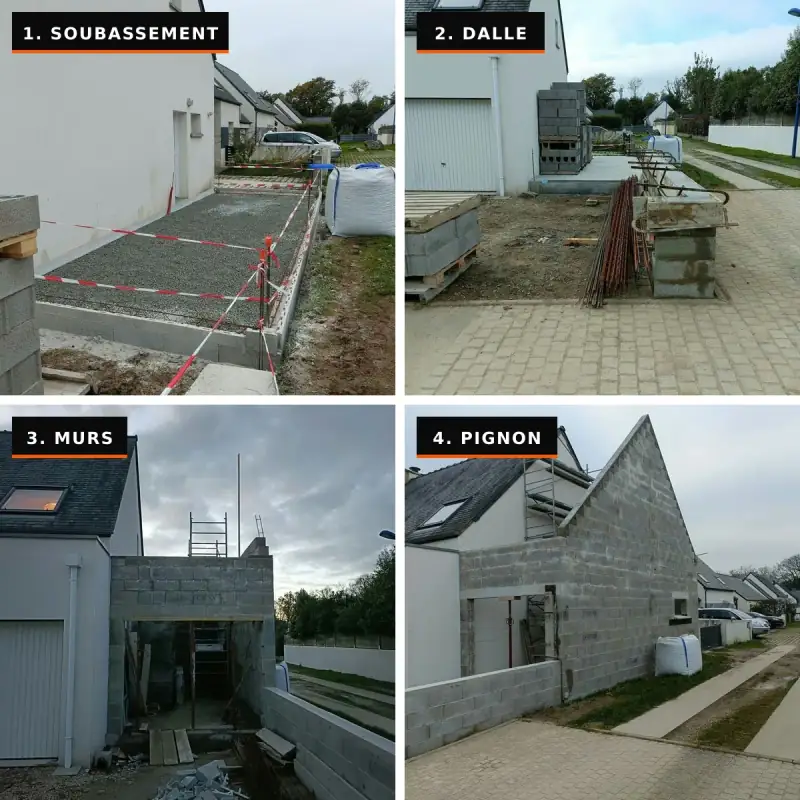 Étapes de construction d'une extension en parpaing : soubassement, dalle, murs et pignon